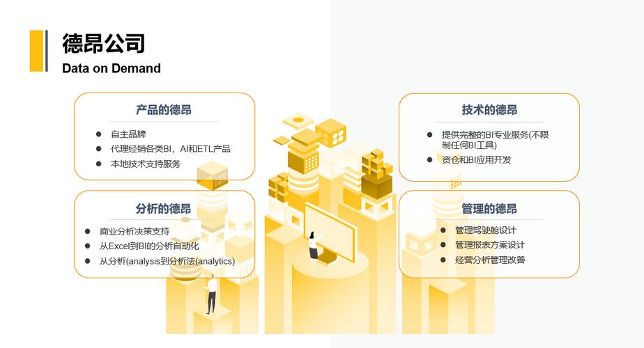 北京德昂信息技術(shù) 深耕信息技術(shù)咨詢服務(wù)，賦能企業(yè)數(shù)字化轉(zhuǎn)型